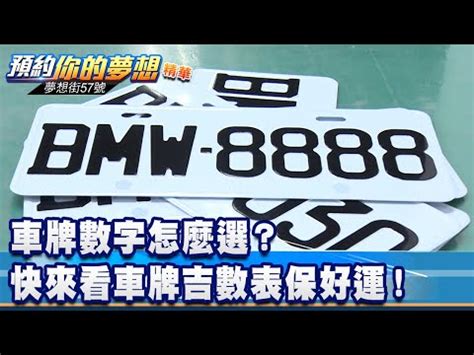 車牌號吉凶|車牌號碼吉凶查詢，汽車車牌號碼測吉凶